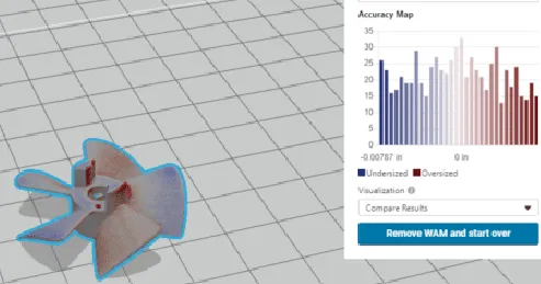 GrabCAD Print Pro Accuracy Center for FDM