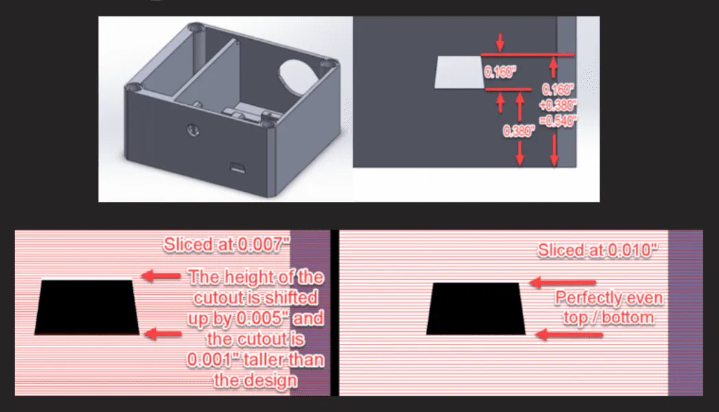 trapezoidal-feature layer height that affect 3d printing dimensional accuracy